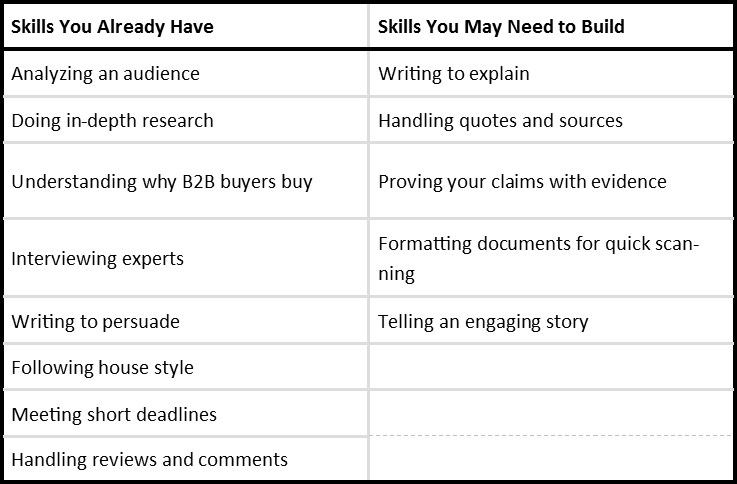 White Paper Table.jpg